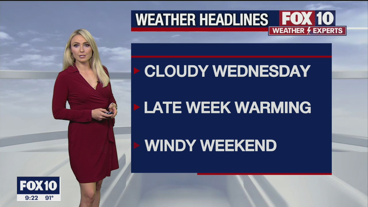 Evening Weather Forecast - 5/25/2021