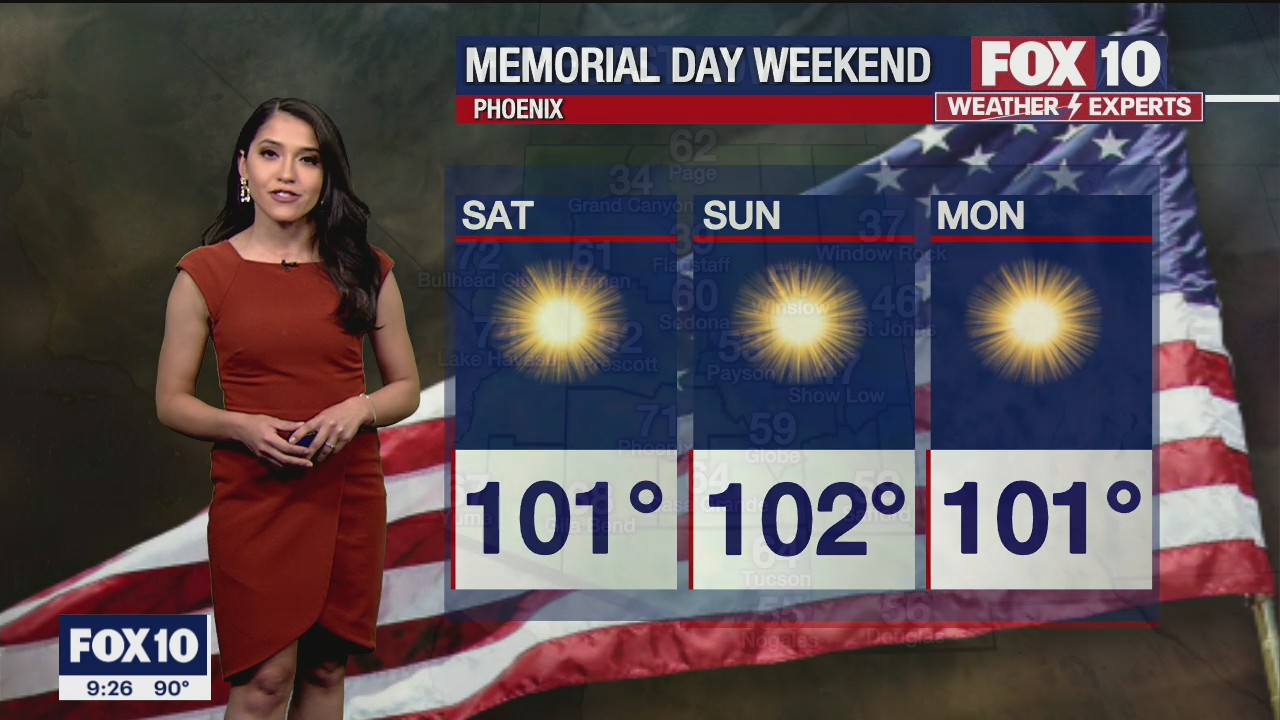 Evening Weather Forecast - 5/27/21