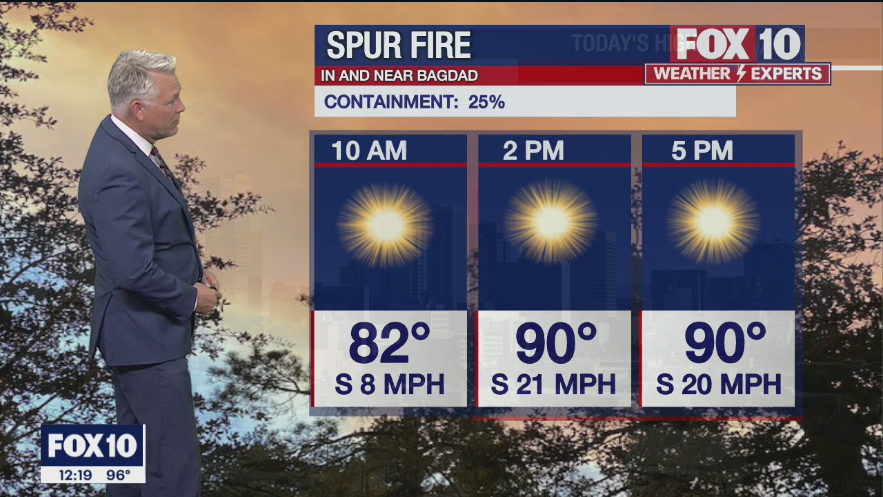 Noon Weather Forecast - 5/28/21