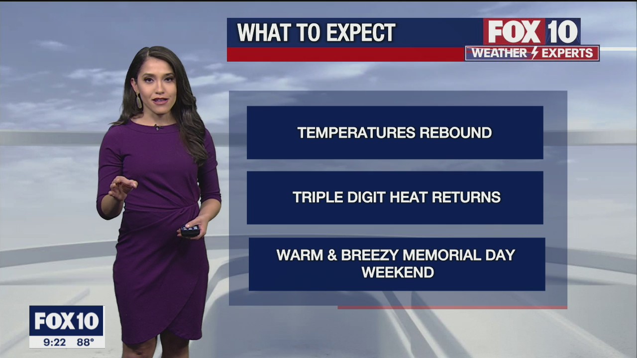 Evening Weather Forecast - 5/26/21