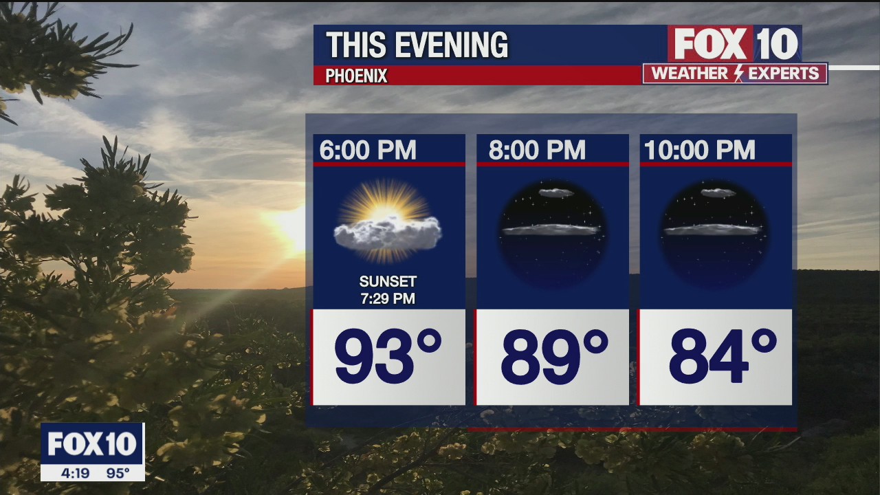 4 PM Weather Forecast - 5/26/21