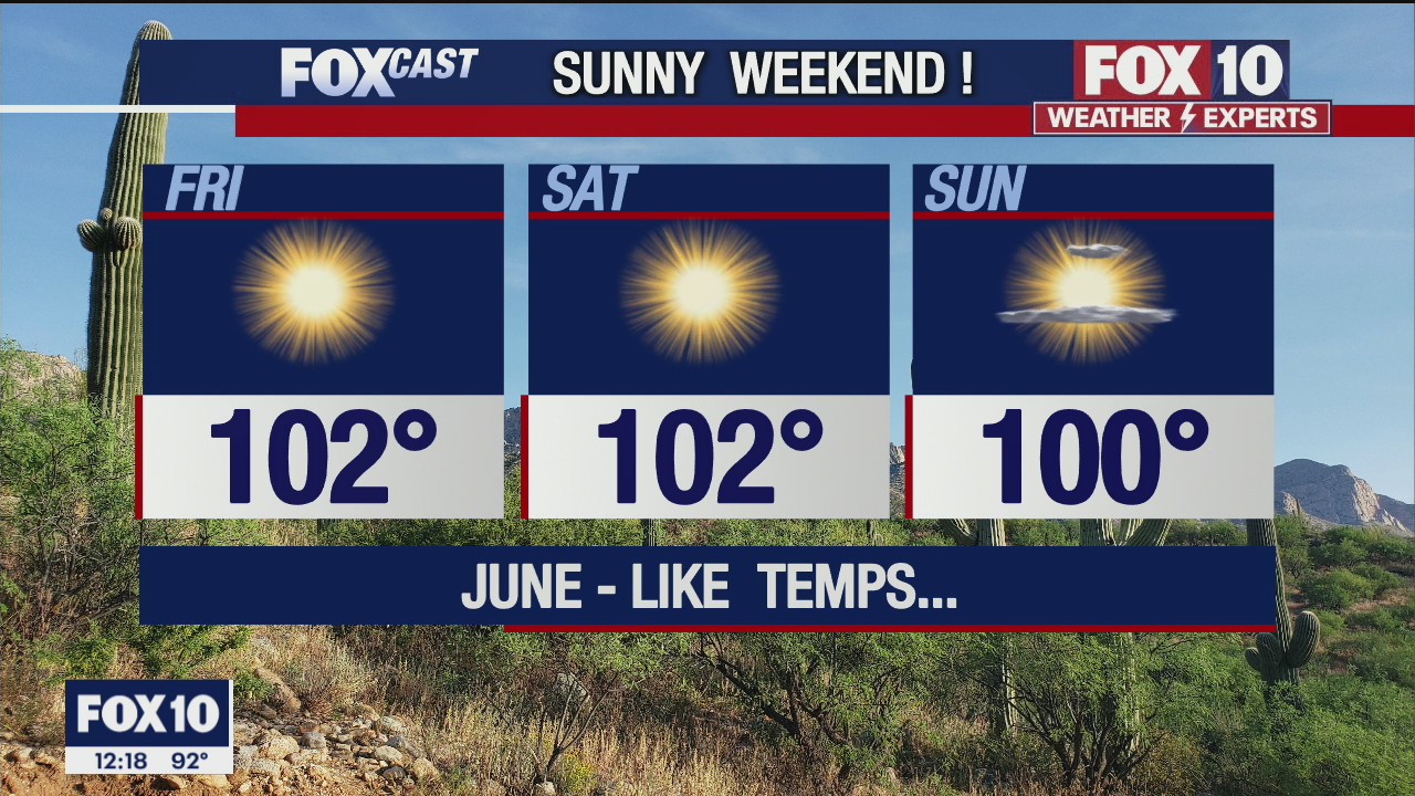 Noon Weather Forecast - 5/27/21
