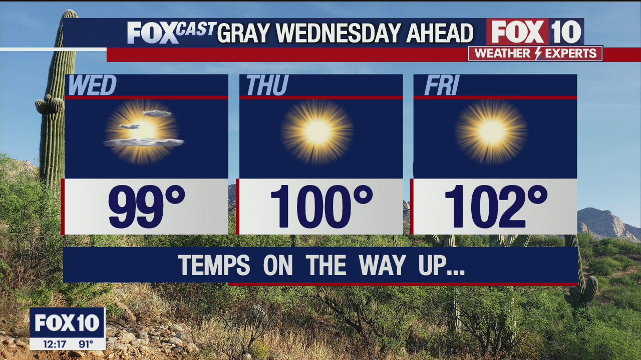 Noon Weather Forecast - 5/25/21