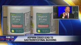 Your Health: Dr. Mike talks about new guidelines for aspirin