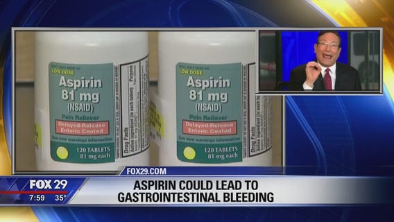 Your Health: Dr. Mike talks about new guidelines for aspirin