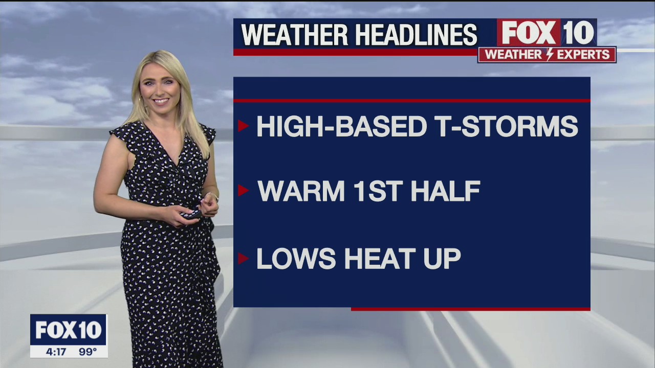 4PM Weather Forecast - 5/31/2021