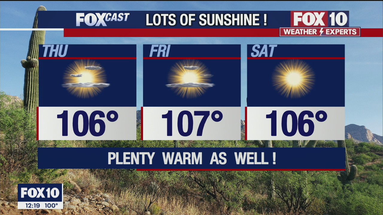 Noon Weather Forecast - 6/2/21