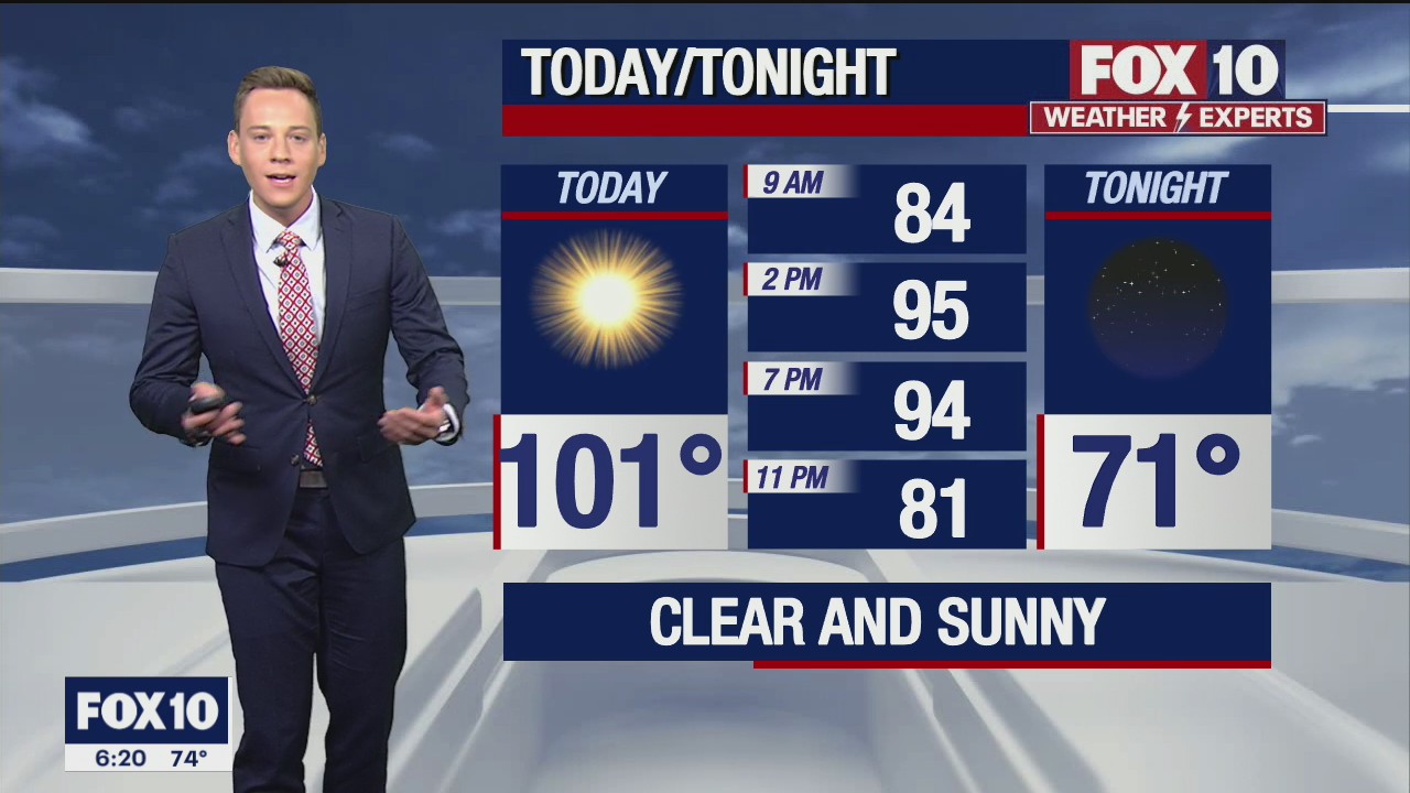 Morning Weather Forecast - 5/30/21