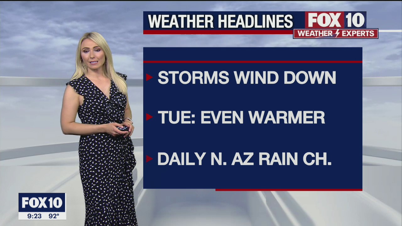 Evening Weather Forecast - 5/31/2021