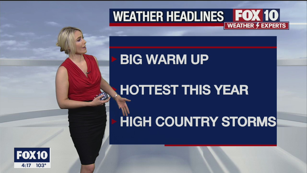 4 PM Weather Forecast - 6/1/21