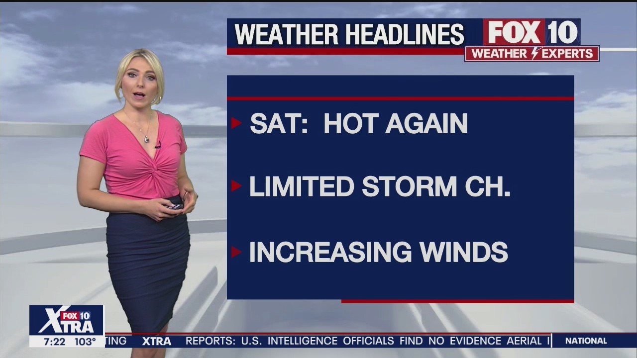 7PM Weather Forecast - 6/4/2021
