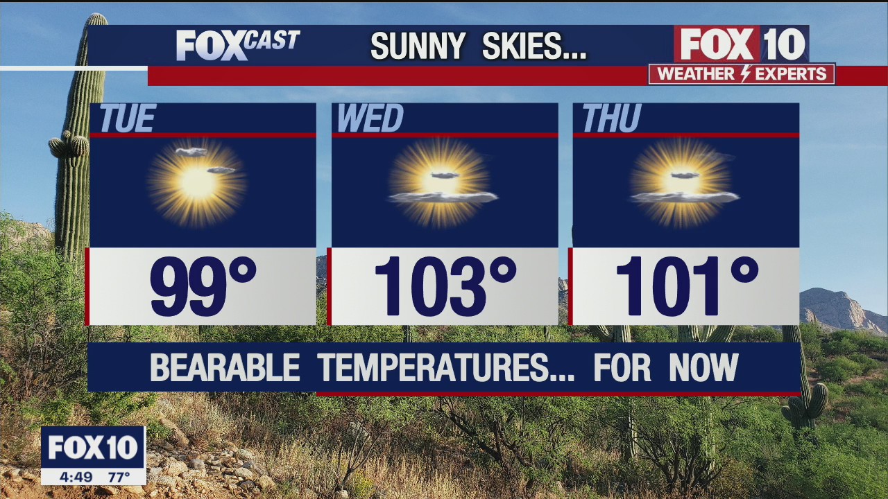 Morning Weather Forecast - 6/7/21