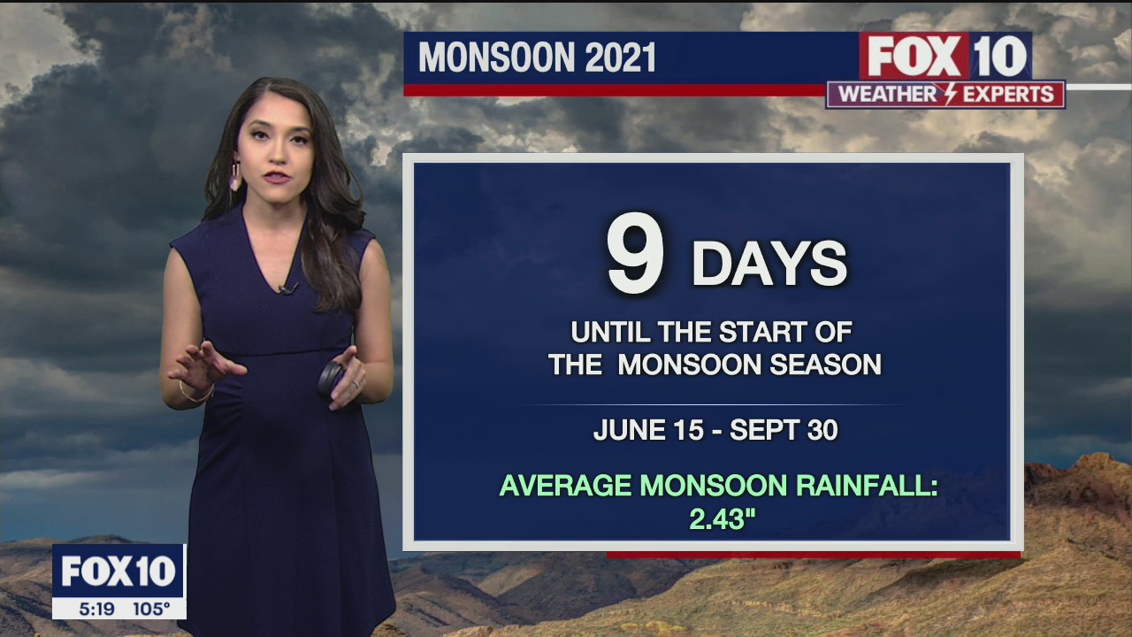 5PM Weather Forecast - 6/5/2021