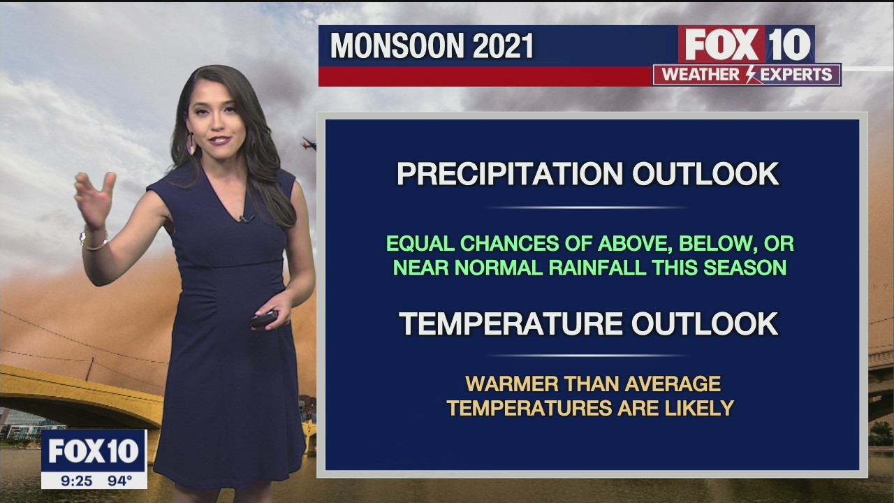 Evening Weather Forecast - 6/6/2021
