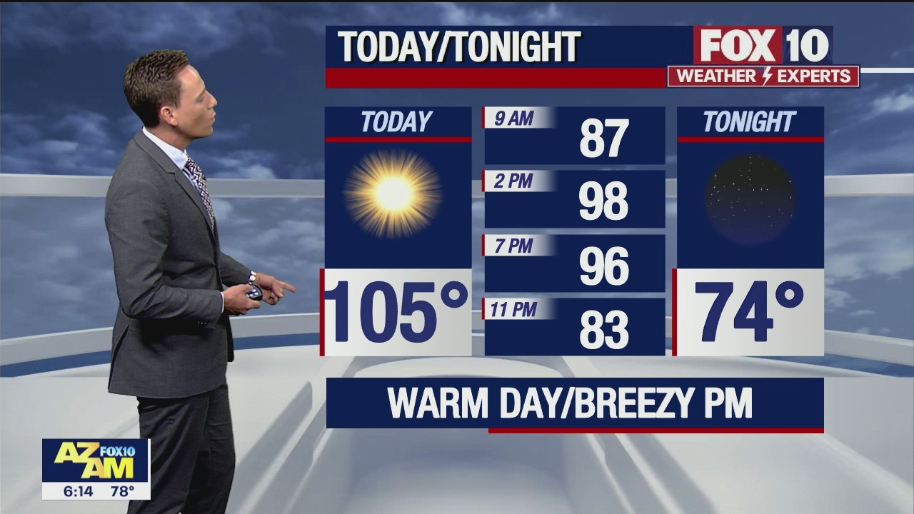 Morning Weather Forecast - 6/6/21