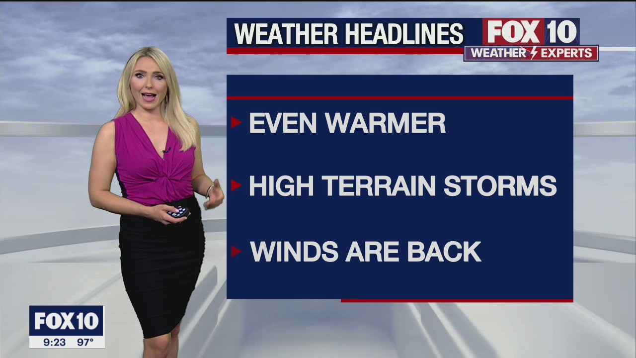 Evening Weather Forecast - 6/3/2021