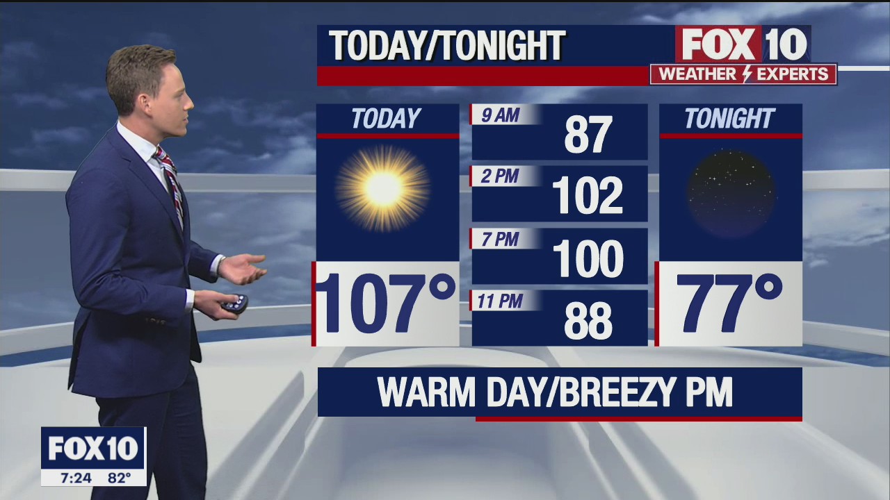 Morning Weather Forecast - 6/5/21
