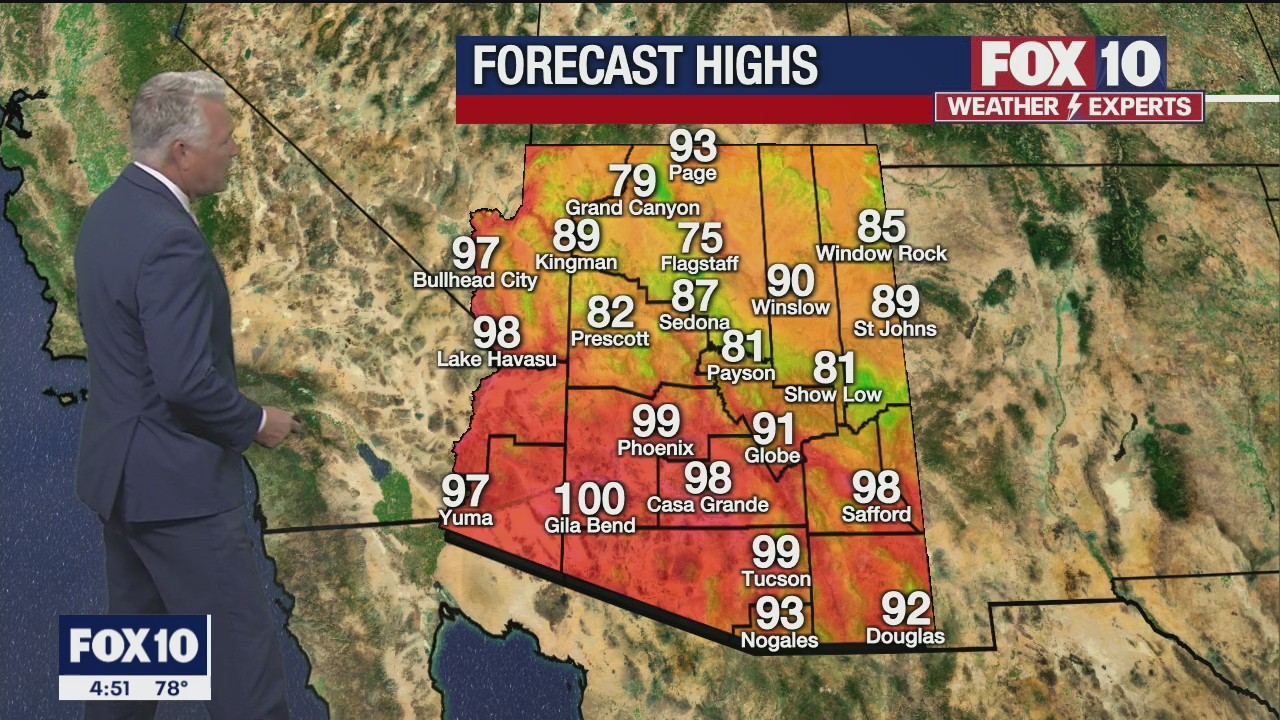 Morning Weather Forecast - 6/8/21