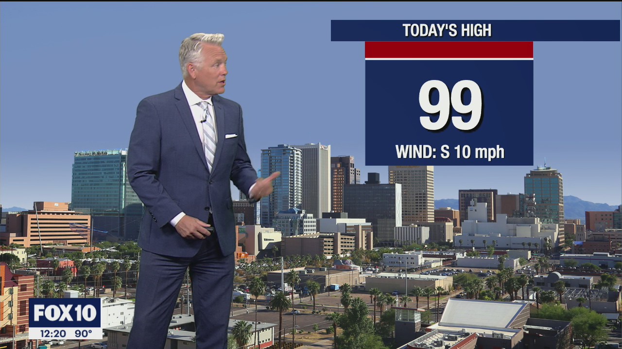 Noon Weather Forecast - 6/8/21