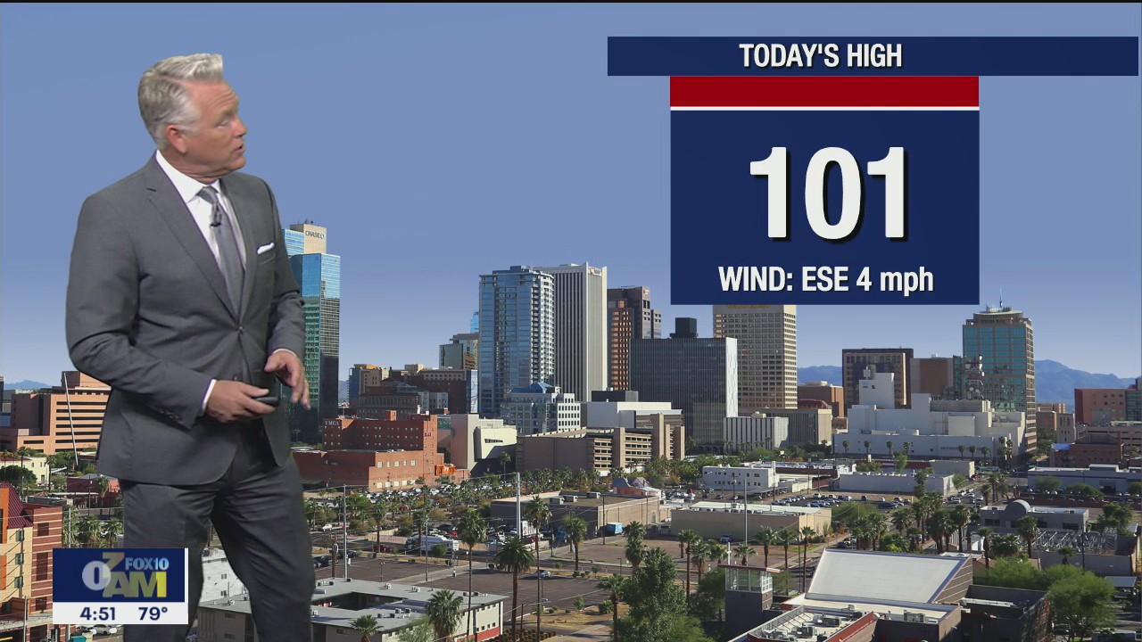 Morning Weather Forecast - 6/10/21