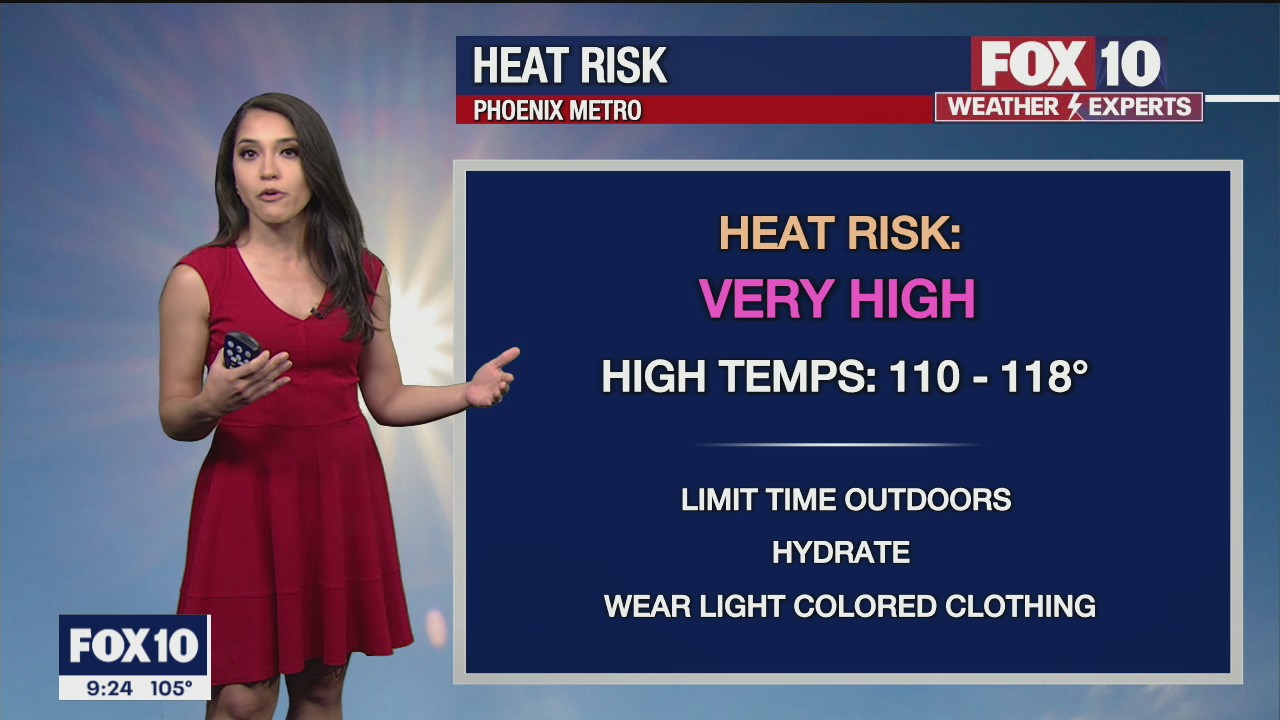 Evening Weather Forecast - 6/12/2021