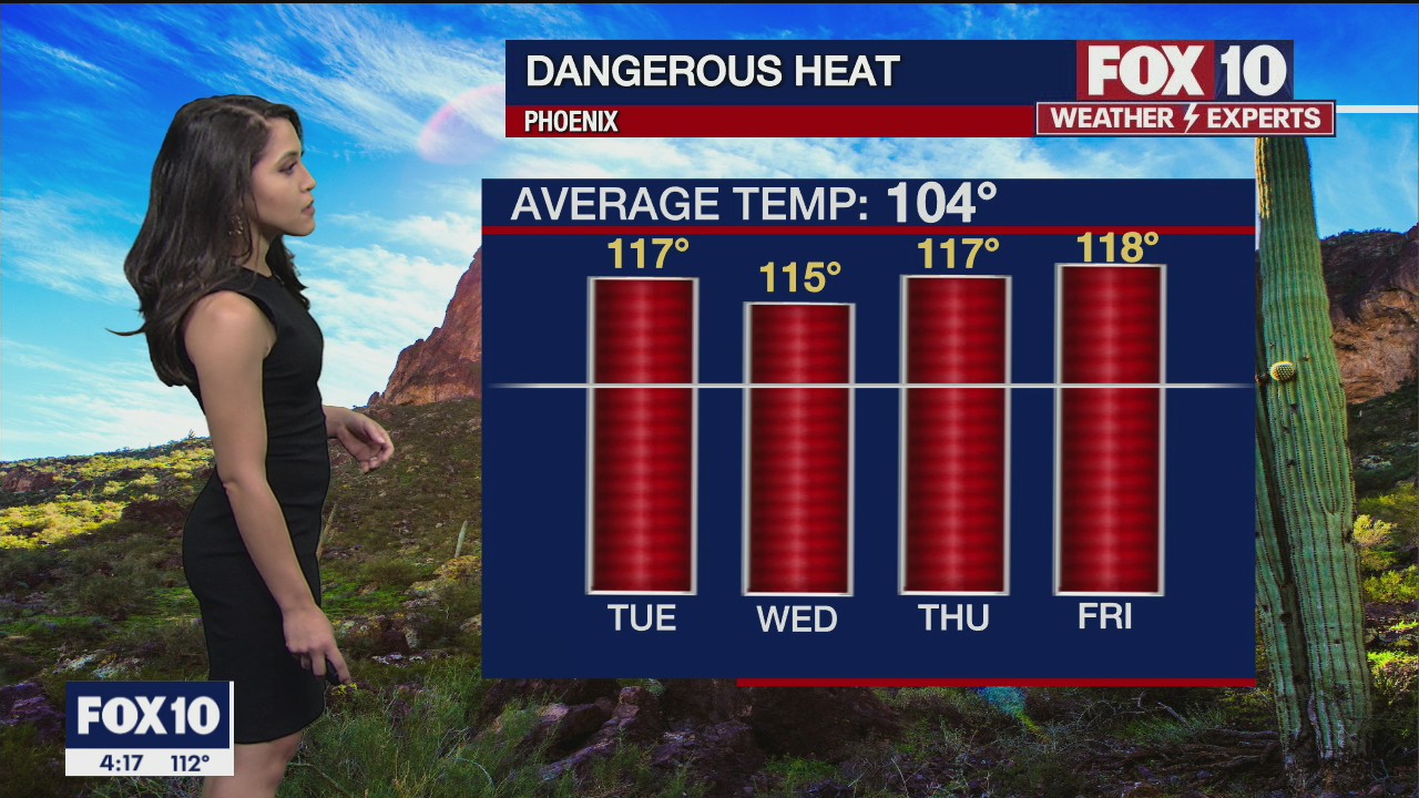 4 PM Weather Forecast - 6/14/21