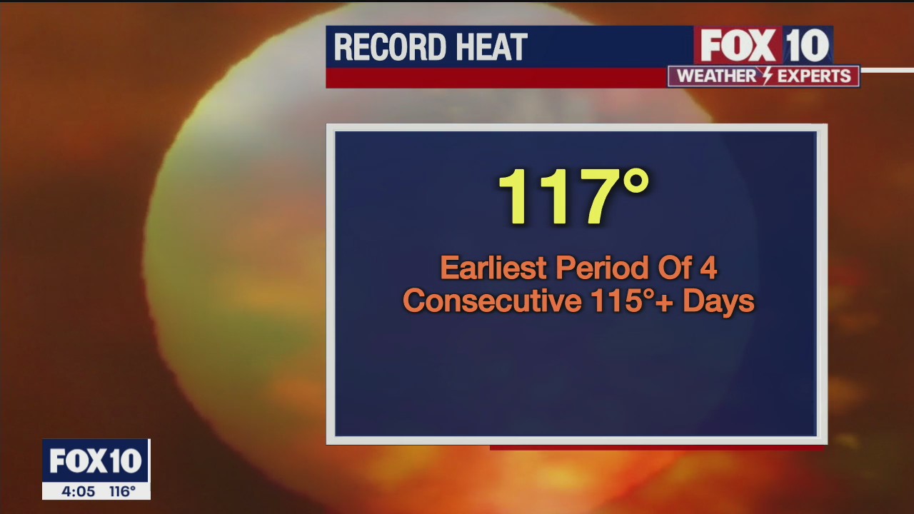4pm Weather Forecast - 6/18/21