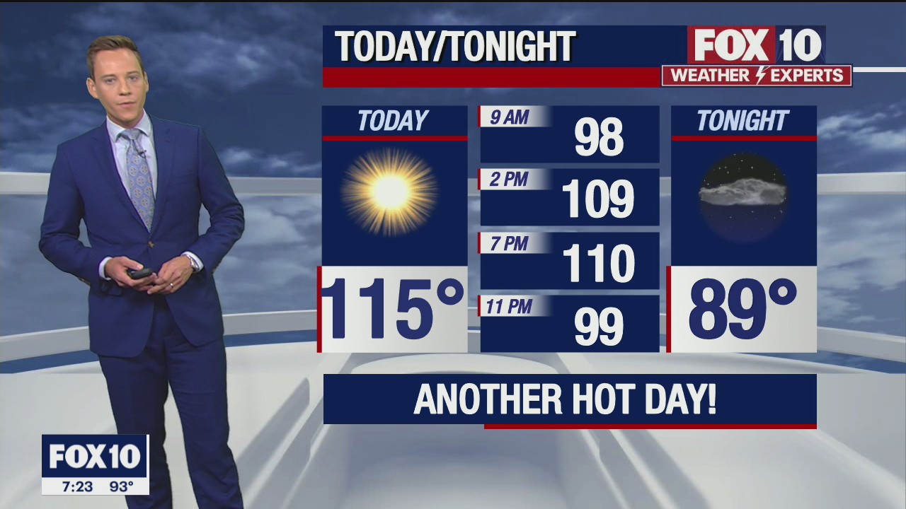 Morning Weather Forecast - 6/19/21