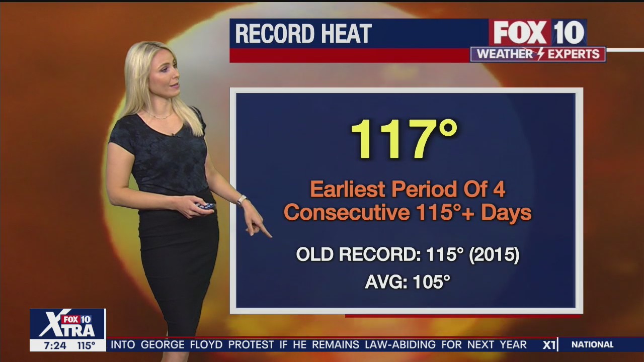 7PM Weather Forecast - 6/18/2021