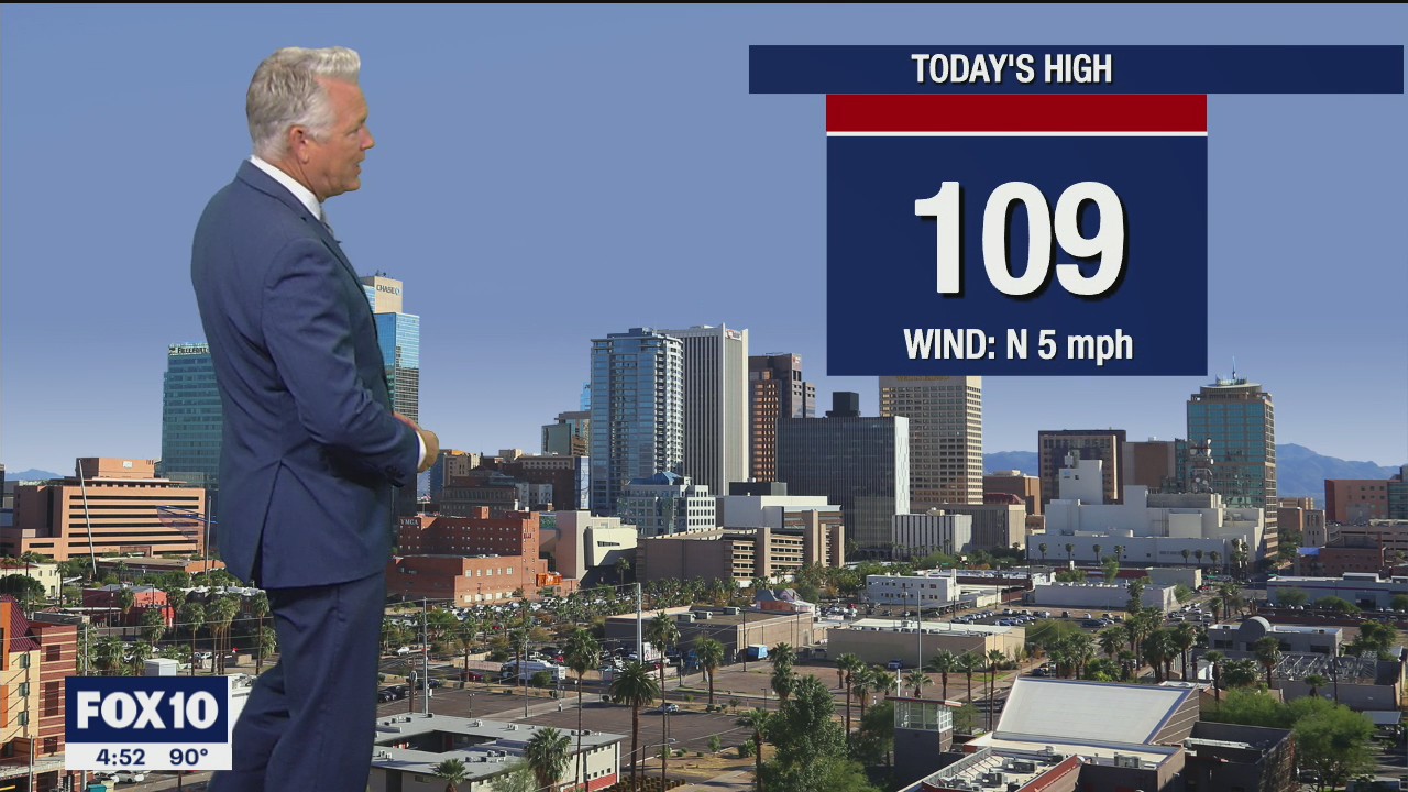 Morning Weather Forecast - 6/21/21