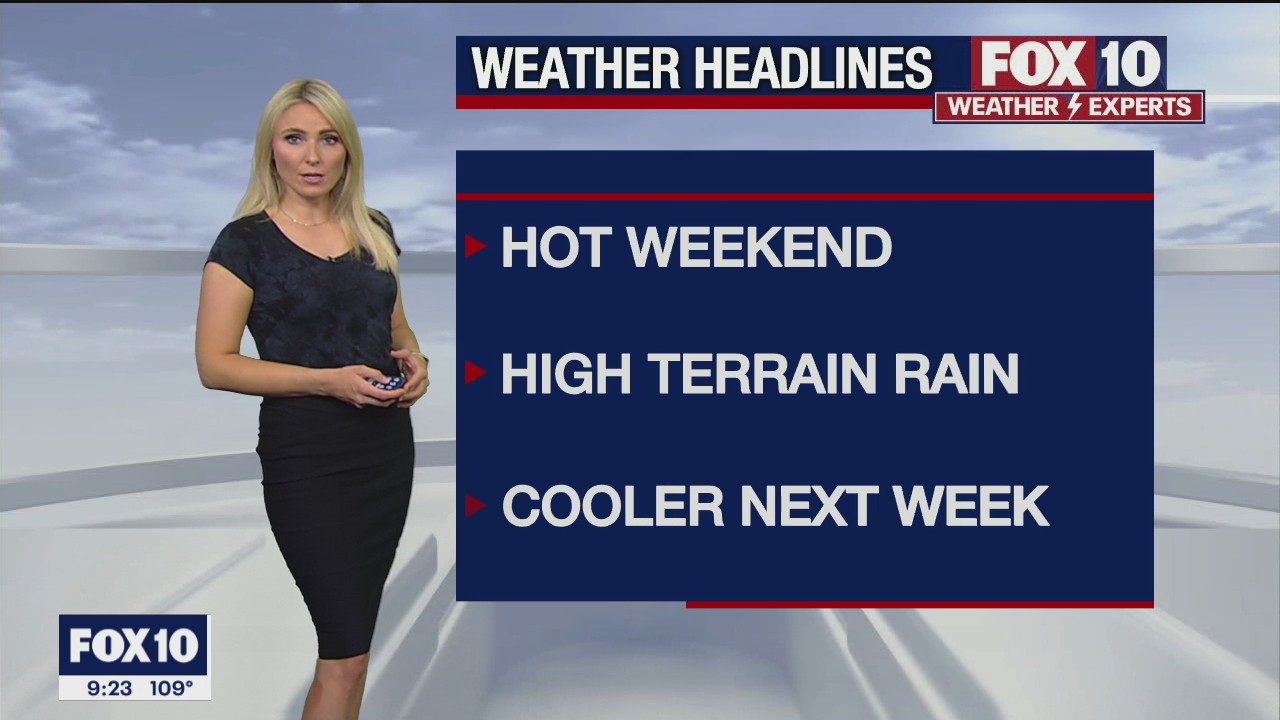 Evening Weather Forecast - 6/18/2021