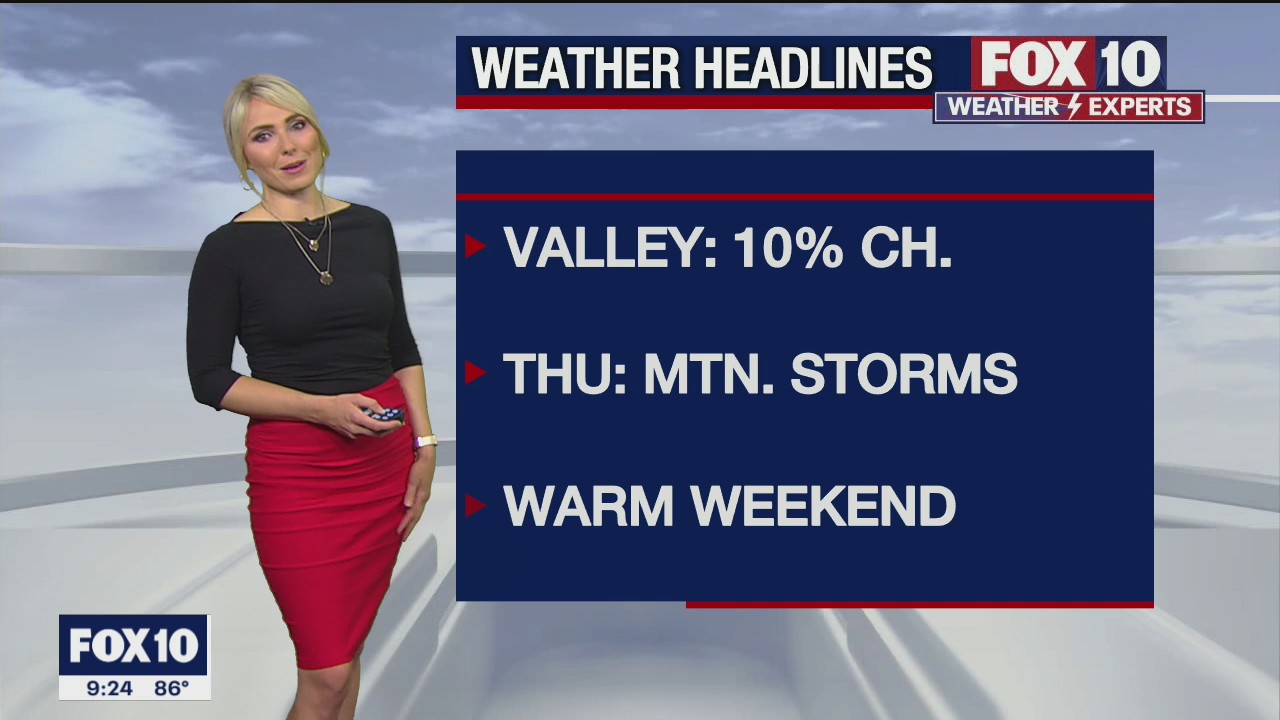 Evening Weather Forecast - 6/23/2021