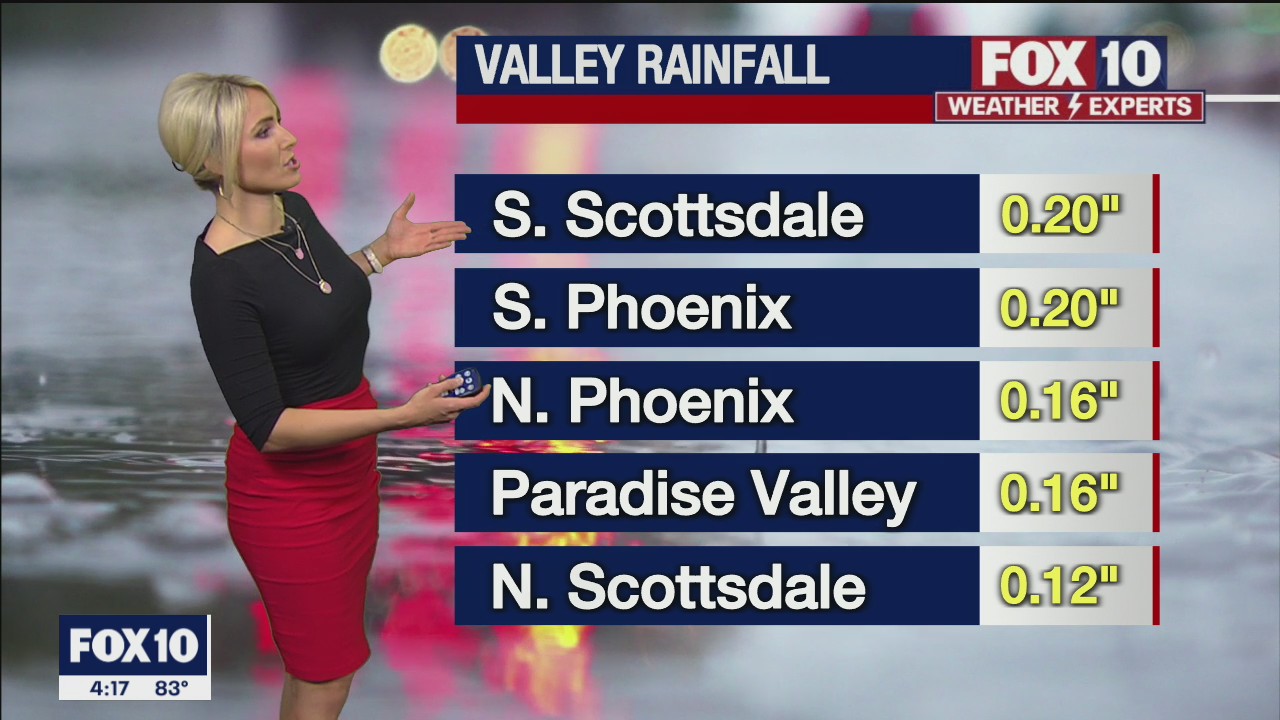 4 p.m. Weather Forecast - 6/23/21