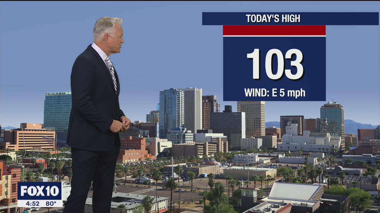 Morning Weather Forecast - 6/24/21