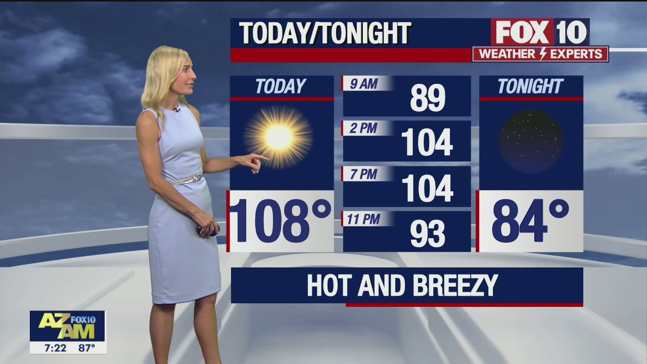 Morning Weather Forecast - 6/26