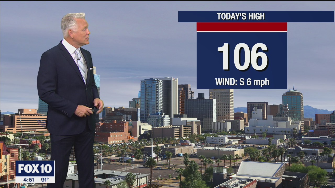 Morning Weather Forecast - 6/22/21