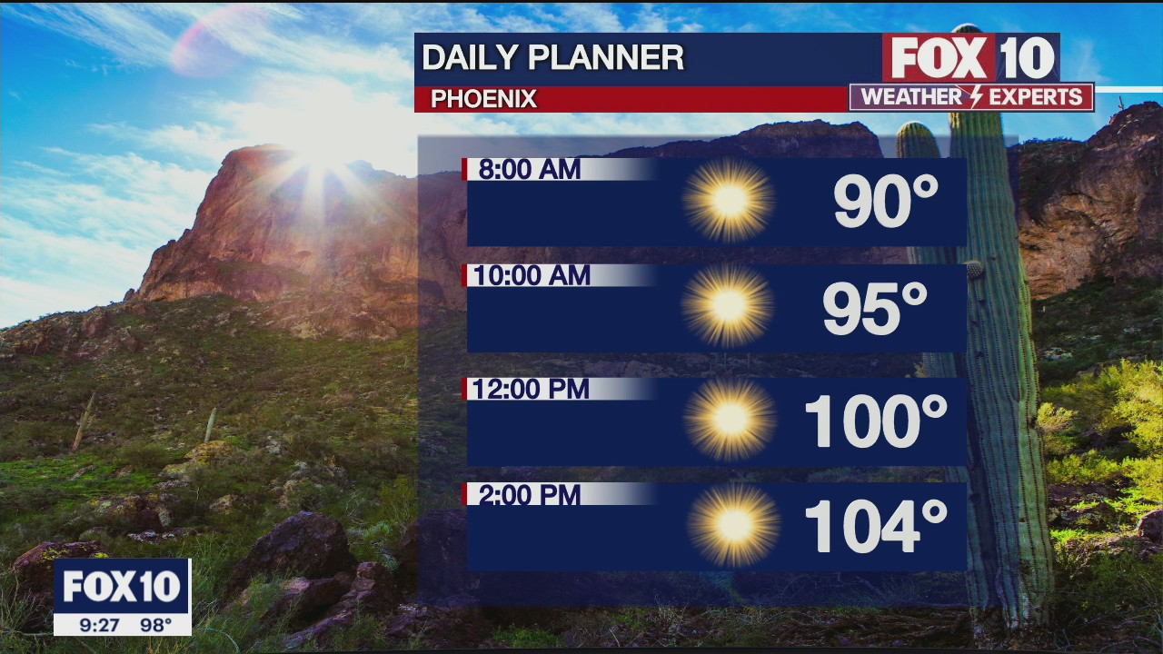 Evening Weather Forecast - 6/24/2021