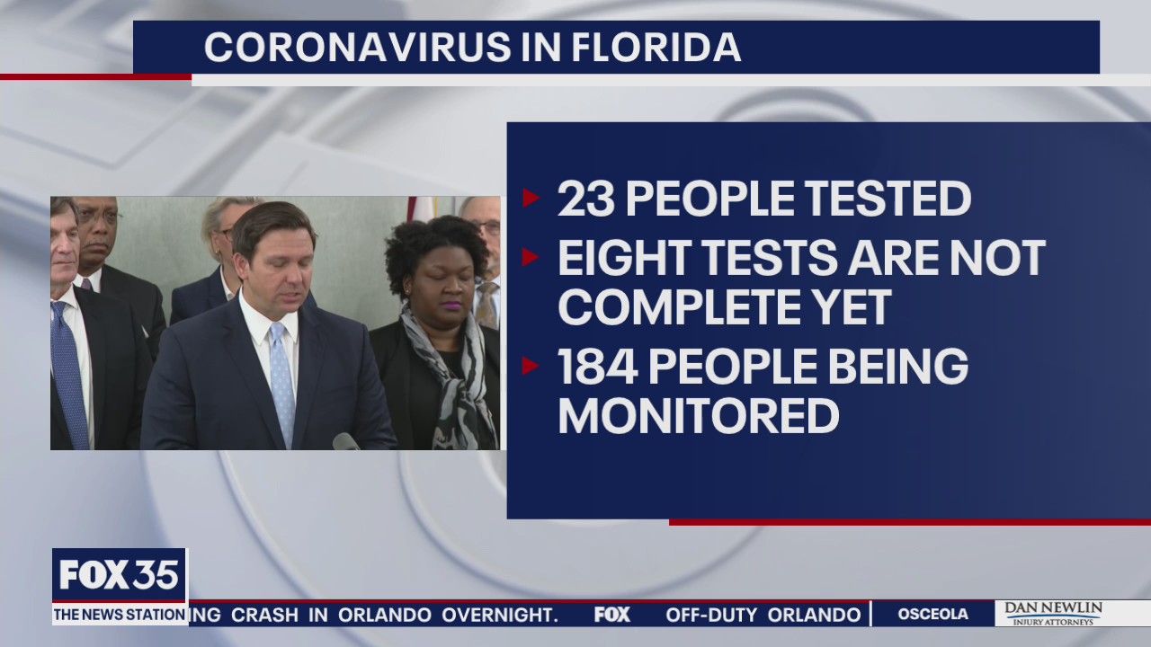 Two people in Florida test positive for coronavirus