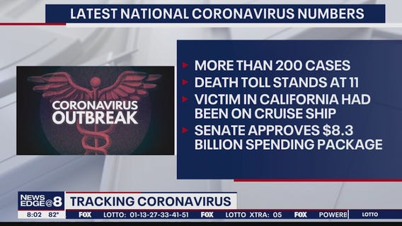 Latest on coronavirus outbreak