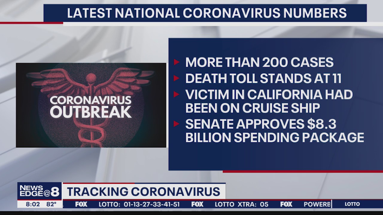Latest on coronavirus outbreak