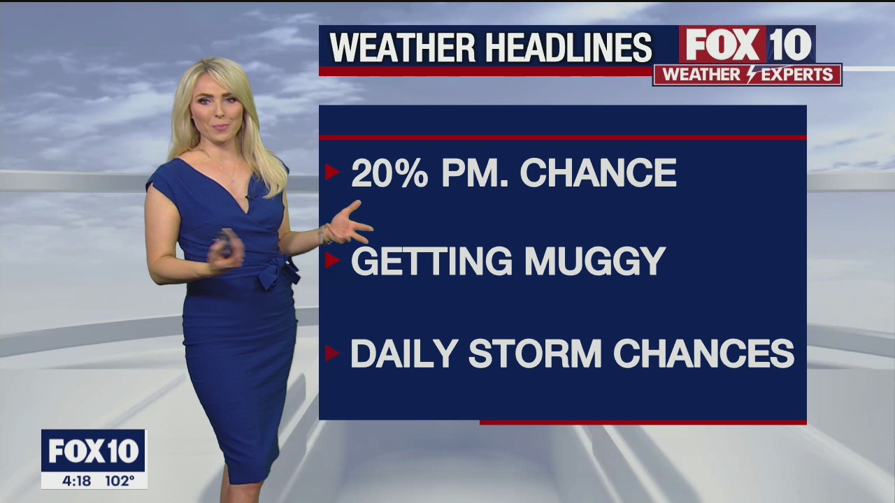 4PM Weather Forecast - 6/30/2021