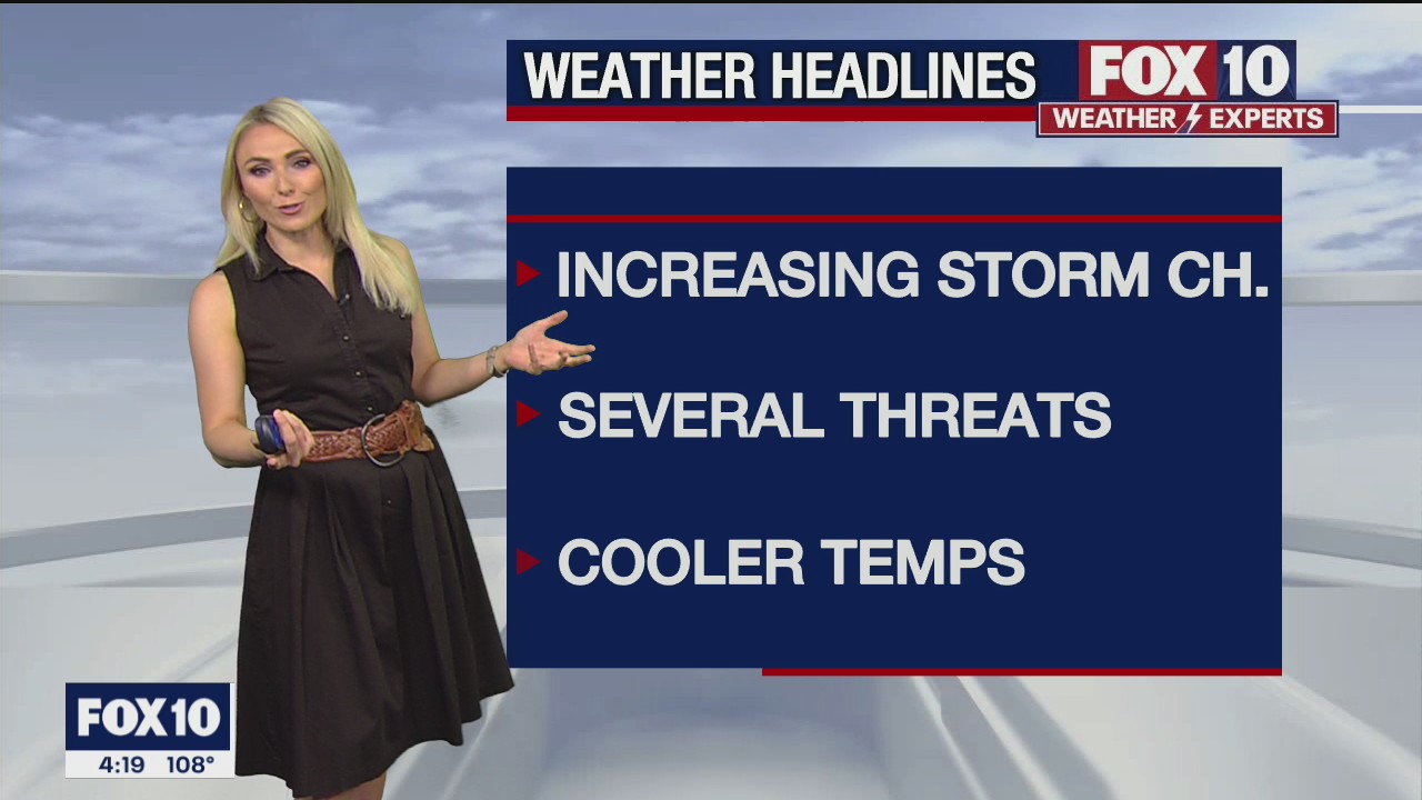 4pm Weather Forecast - 6/28/2021