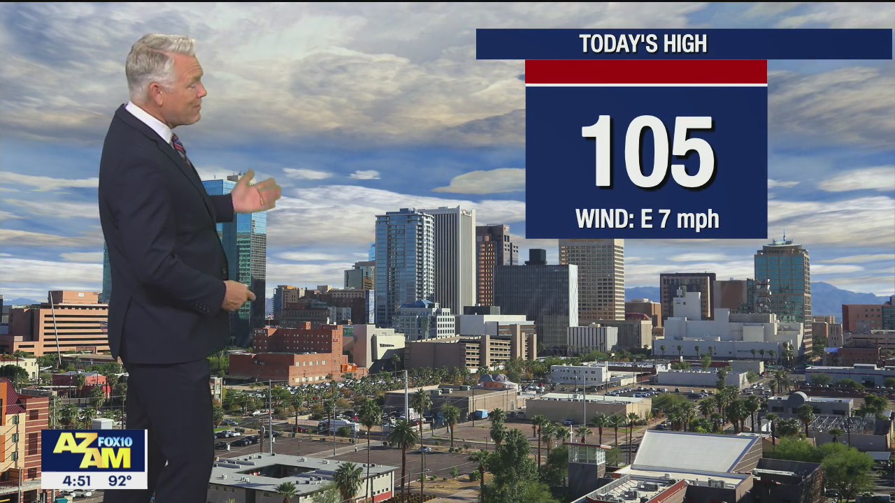 Morning Weather Forecast - 6/30/21