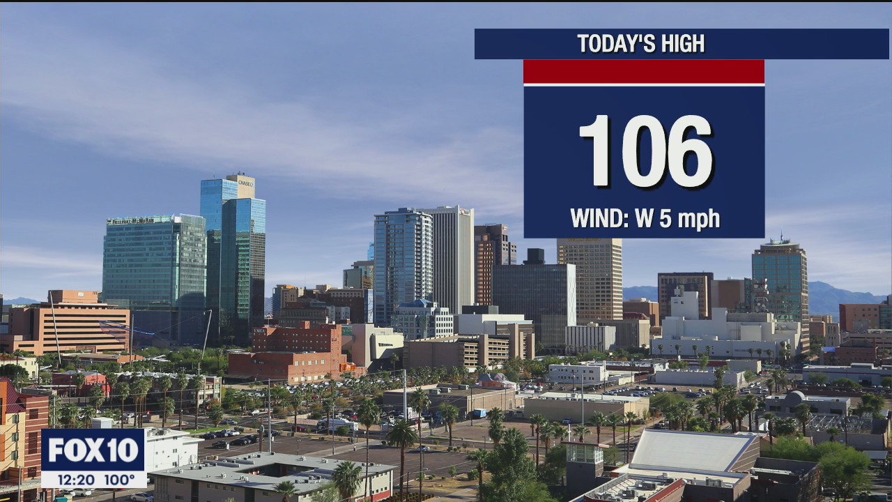 Noon Weather Forecast - 7/1/21