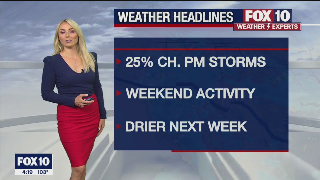 4PM Weather Forecast - 7/2/2021