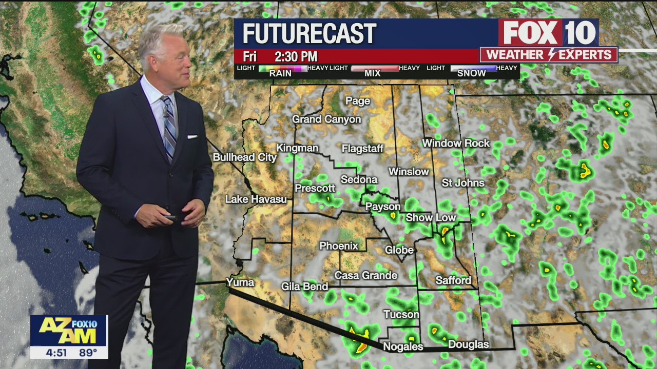 Morning Weather Forecast - 7/2/21