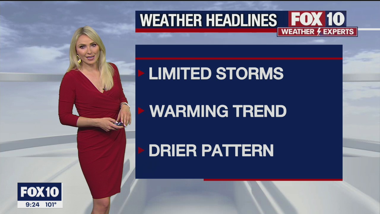 Evening Weather Forecast - 7/5/2021
