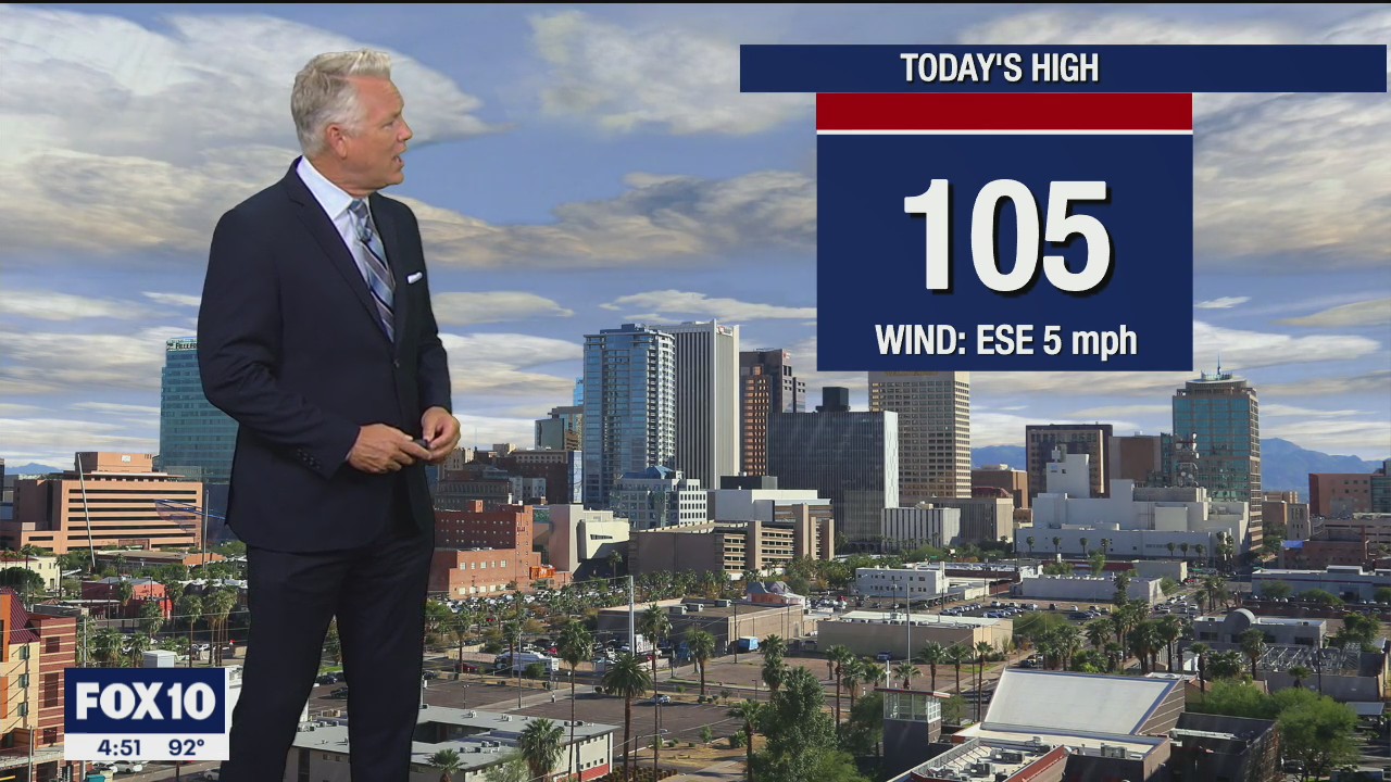 Morning Weather Forecast - 7/5/21