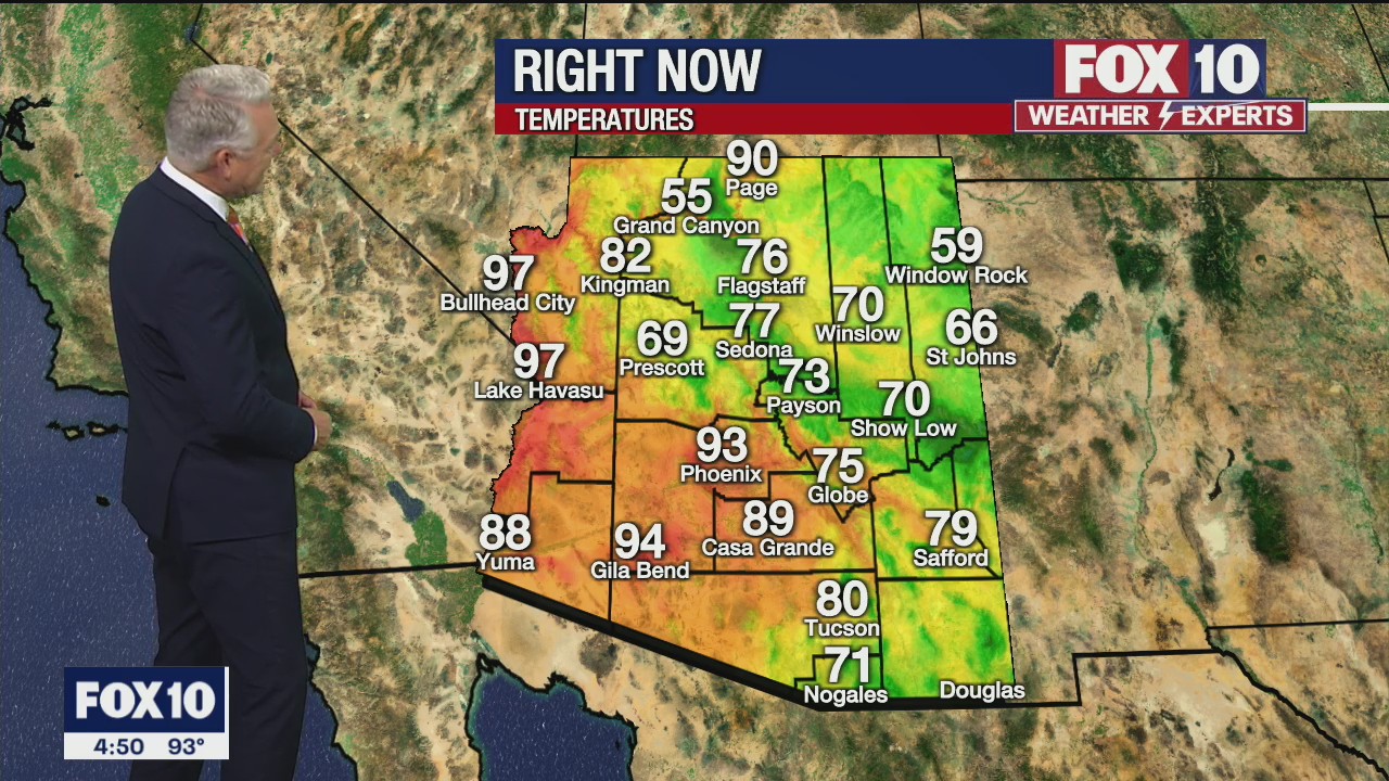 Morning Weather Forecast - 7/12/21