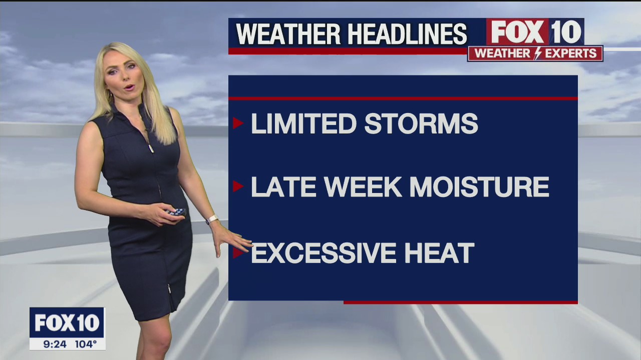 Evening Weather Forecast - 7/7/2021